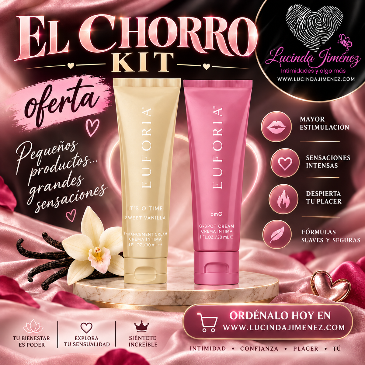 EL CHORRO KIT