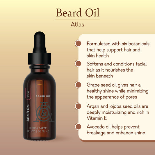 Atlas Beard Oil bottle with dropper, listed benefits, formulated with botanical oils for healthy facial hair