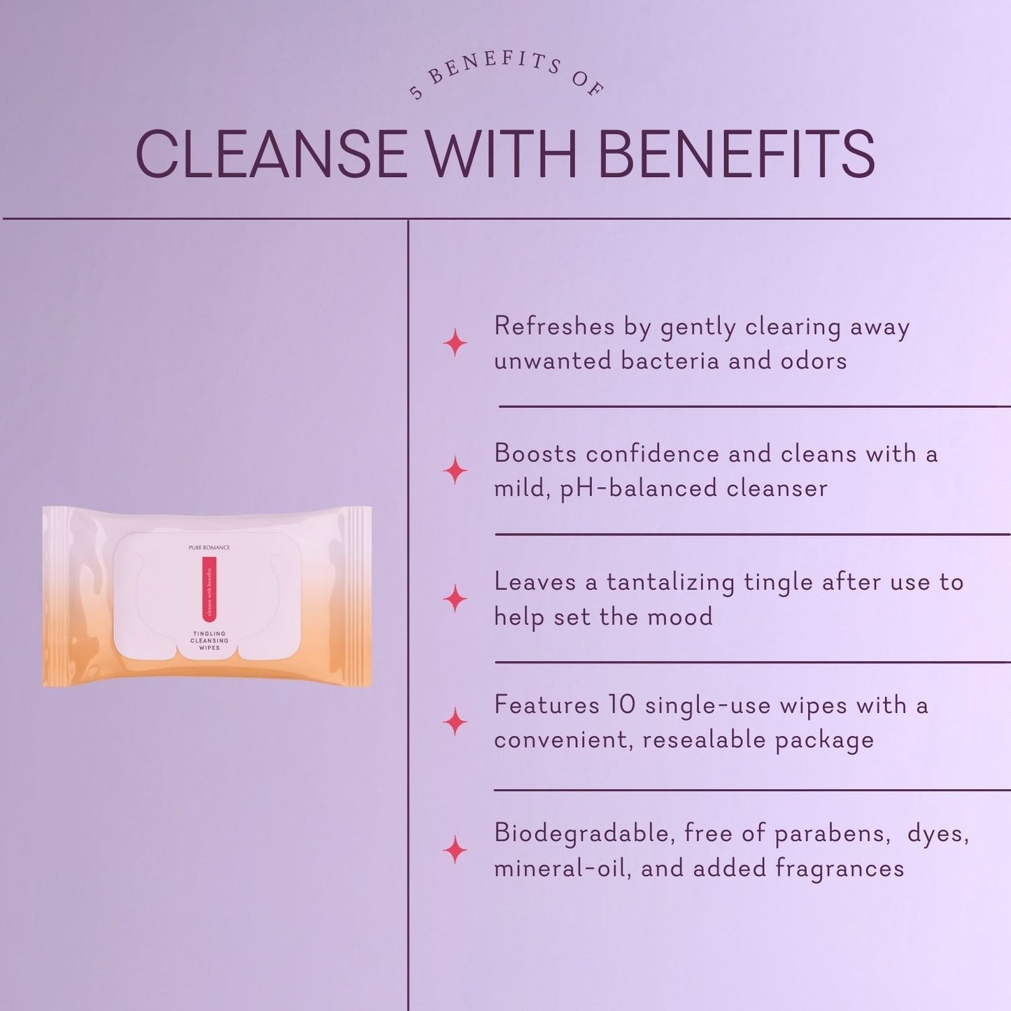 Cleanse With Benefits intimate wipes featured on a purple background with benefits listed, including pH-balanced, biodegradable, and resealable packaging.