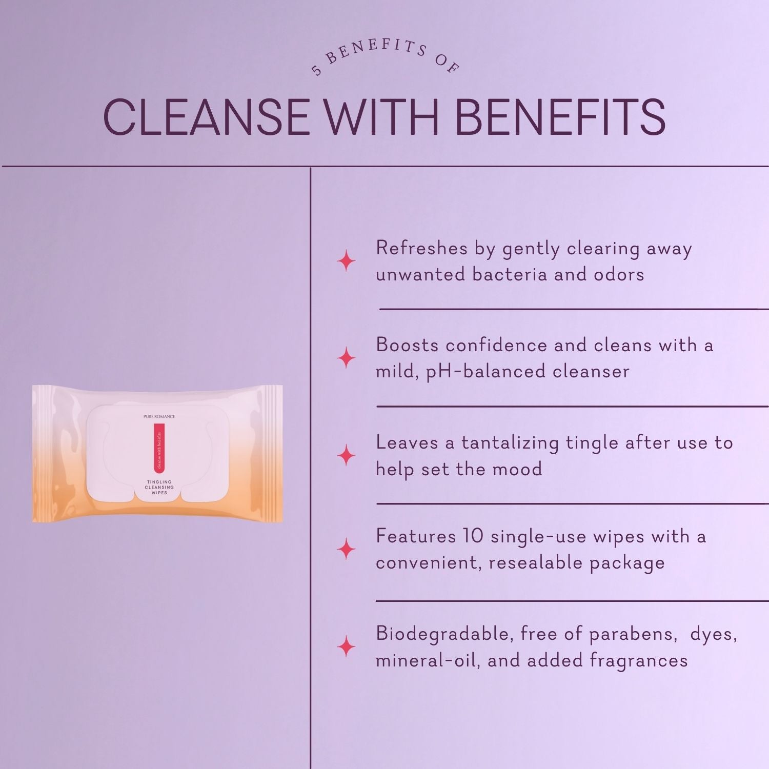 Cleanse With Benefits intimate wipes featured on a purple background with benefits listed, including pH-balanced, biodegradable, and resealable packaging.