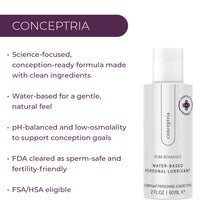 Conceptria water-based fertility lubricant bottle with product features listed beside it.