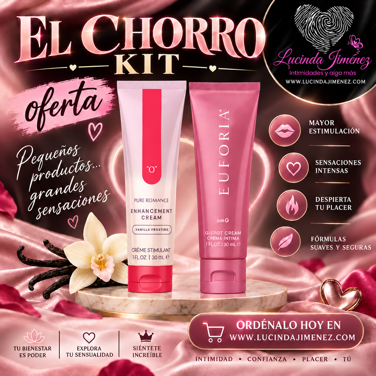 EL CHORRO KIT