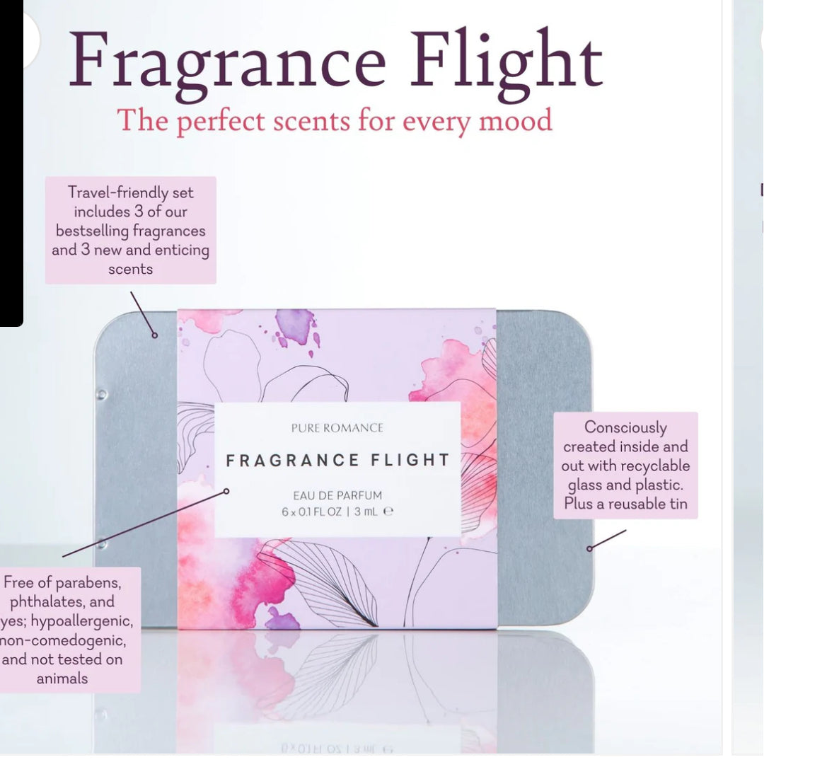 Fragrance Flight eau de parfum travel set in reusable tin, floral packaging, paraben-free, hypoallergenic.